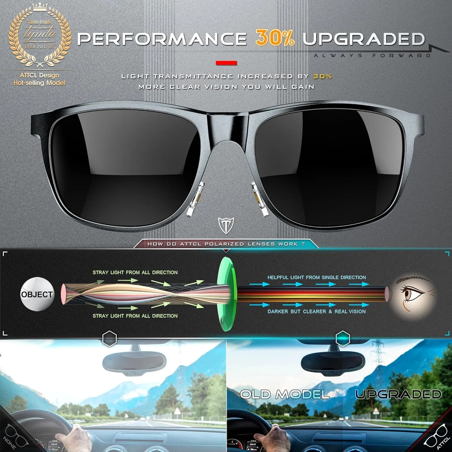 ATTCL Men's Retro Metal Frame Driving Polarized Sunglasses For Men Sun glasses