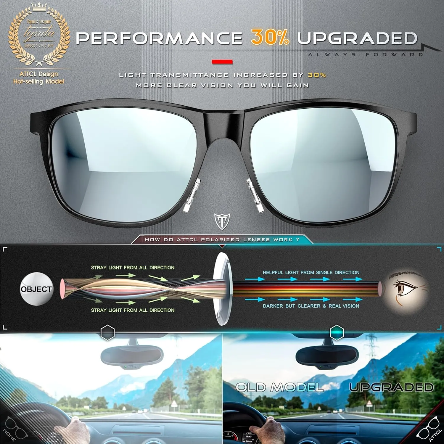 ATTCL Men's Retro Metal Frame Driving Polarized Sunglasses For Men Sun glasses